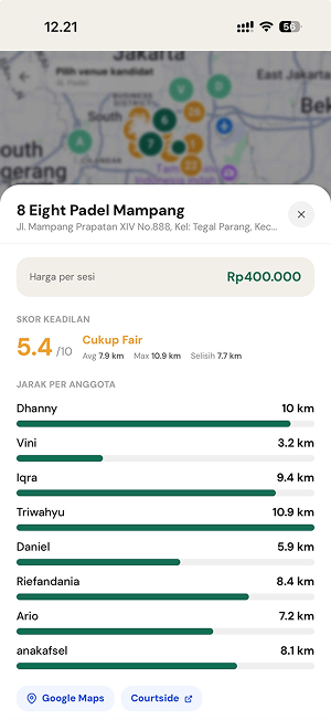 Midcourt fairness score — jarak per anggota dan skor keadilan venue